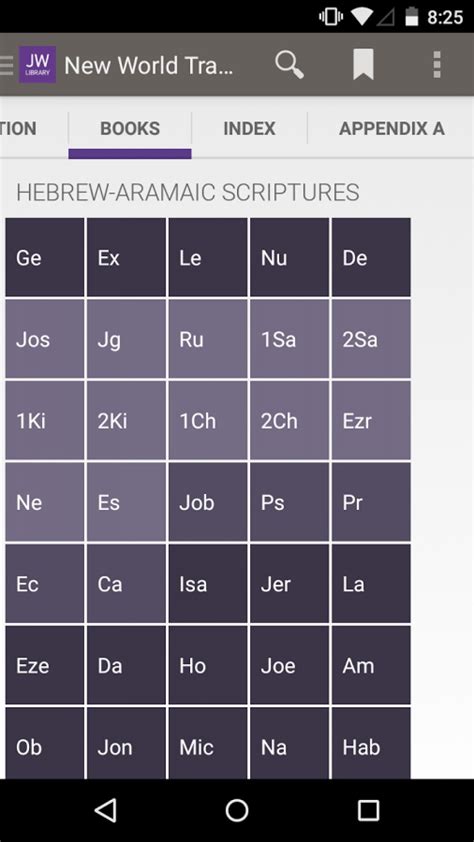 Jw Library Android App Apk Orgjwjwlibrarymobile Par Jehovahs