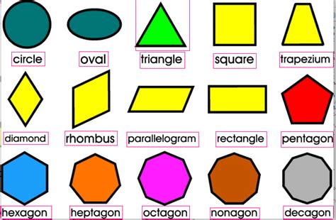 A regular octagon has 8 equal sides, each exterior angle is 45 deg a heptagon has seven sides; ios - How to sort an array of rectangles by position ...