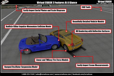 Virtual Crash 3 — Virtual Crash