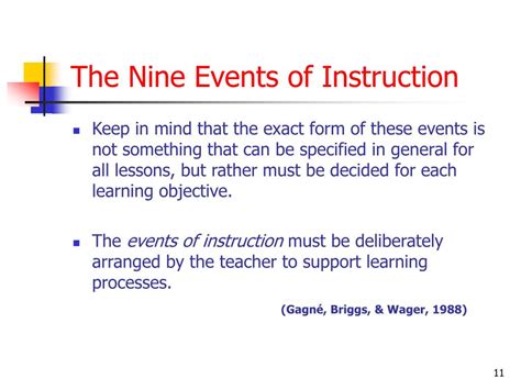 Ppt Robert Gagnés Nine Events Of Instruction Powerpoint Presentation