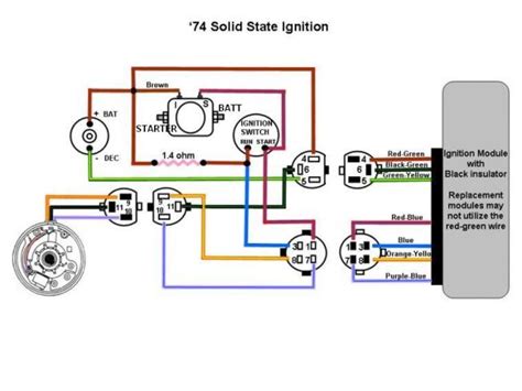 I have a wiring problem on my taurus. ignition module wiring - Ford Truck Enthusiasts Forums