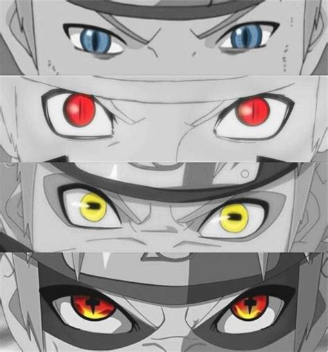 Check spelling or type a new query. The eyes of Naruto Normal/fox vision (they never really ...