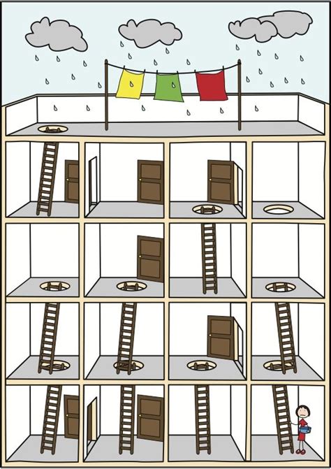 Thousands of unique hangman puzzles are. Brain teasers for kids, Lateral thinking puzzles, Maths ...
