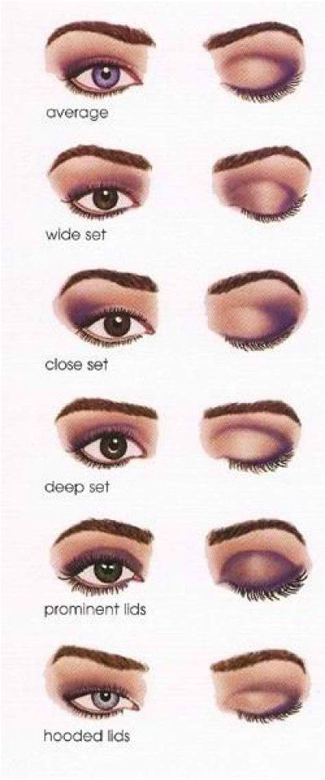 10 Life Changing Makeup Hacks To Save You Money Beauty Tips And Tricks