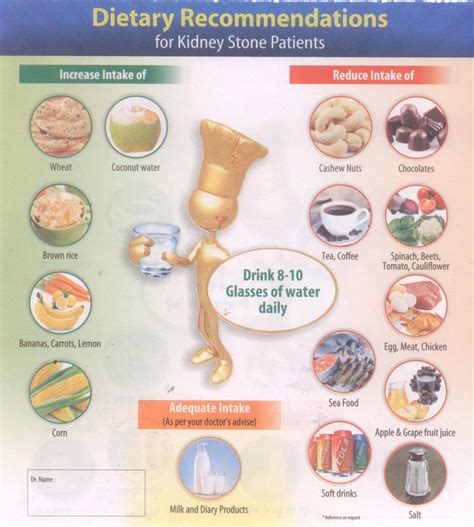 As calcium oxalate stones are formed when acidic levels are high in urine dash diet can be followed to prevent kidney stones as it is designed in such a way that intake of sodium is reduced. Dietary Guidelines for Kidney Stone Patients | Devasya ...