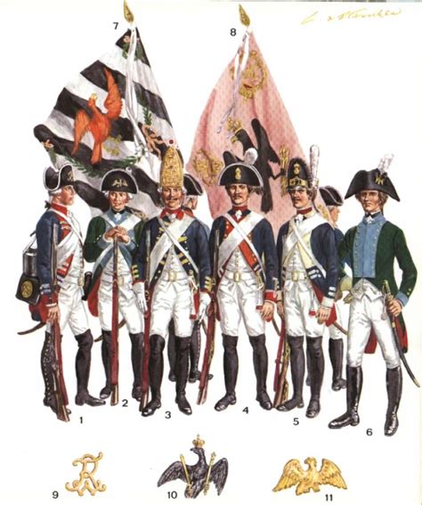 French Revolutionary Army Alchetron The Free Social Encyclopedia