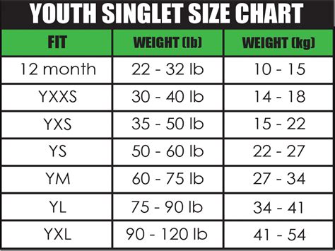 Lv On The Go Medium Size Chart Paul Smith