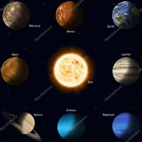 Solar System Planets — Stock Photo © Alexaldo 106482326