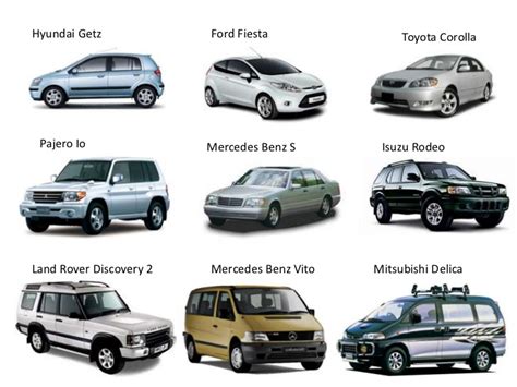 Compact car that is also called as medium size car is larger than subcompact and economy car. Rent a car Tbilisi Car rental Tbilisi Car rent Tbilisi Ca…