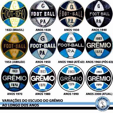 Escudos do Grêmio Futbol Escudos de equipos Insignias