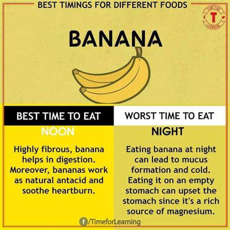 Banana Best Time To Eat Food Health Benefits Natural Antacid