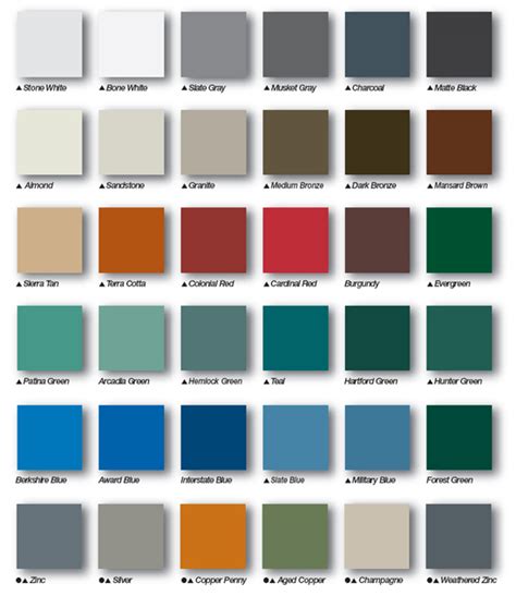 When many people think of the color blue, they may be assuming that the house will be deep or dark in color, but that doesn't have to be the case. How to Pick the Right Metal Roof Color: Consumer Guide 2019