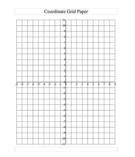 Graph Paper Printable With Axis