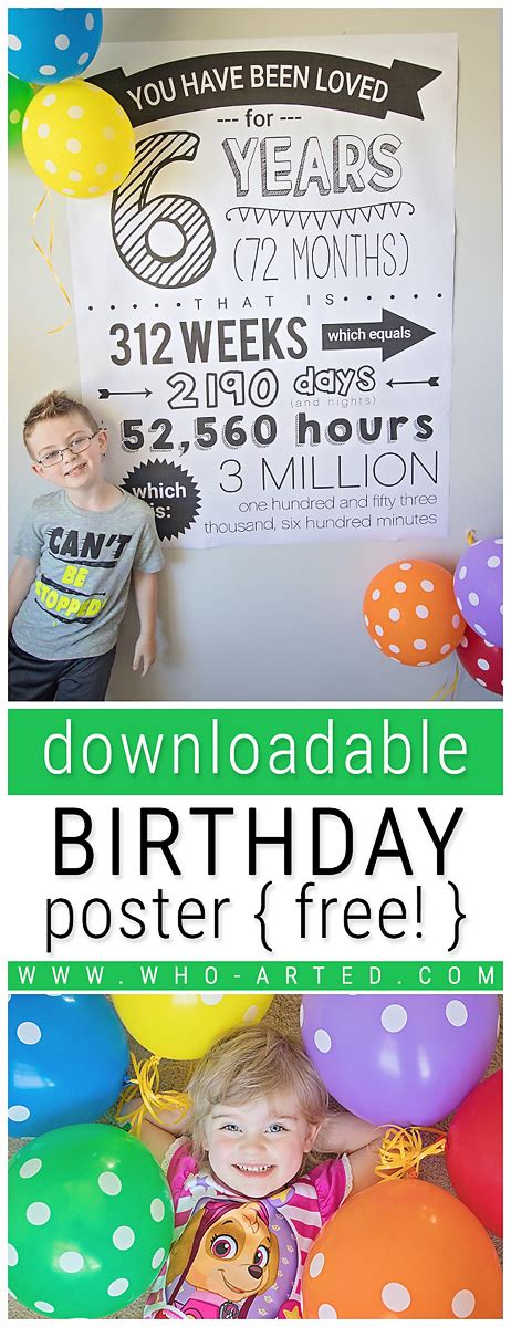 Birthday Posters Who Arted