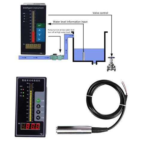 Jual 4 20ma Water Submersible Level Sensor Transmitter Pressure