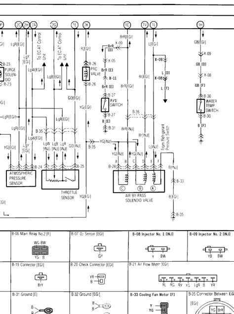 See more on our website. 2000 Mazda Protege Radio Wiring Diagram - Wiring Diagram Schemas