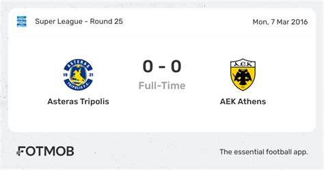 Asteras Tripolis Vs Aek Athens Live Score Predicted Lineups And H2h