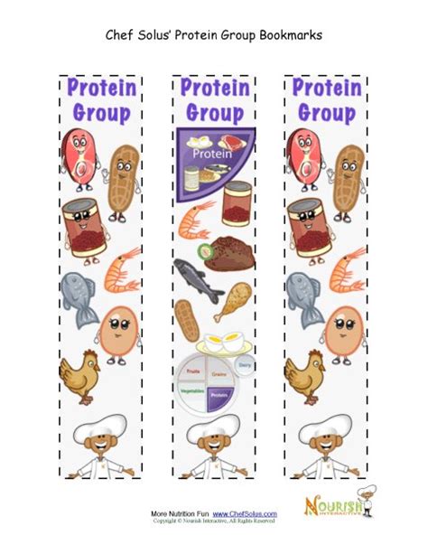 Bookmark Food Group Protein Chef Solus Activity
