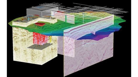 2d 3d 4d Seismic Data Interpretation Target Oilfield Services Llc