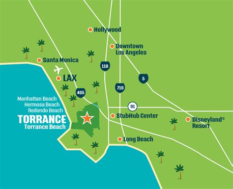 Great Things To Do In Torrance La S Hottest Beach Town No Back Home