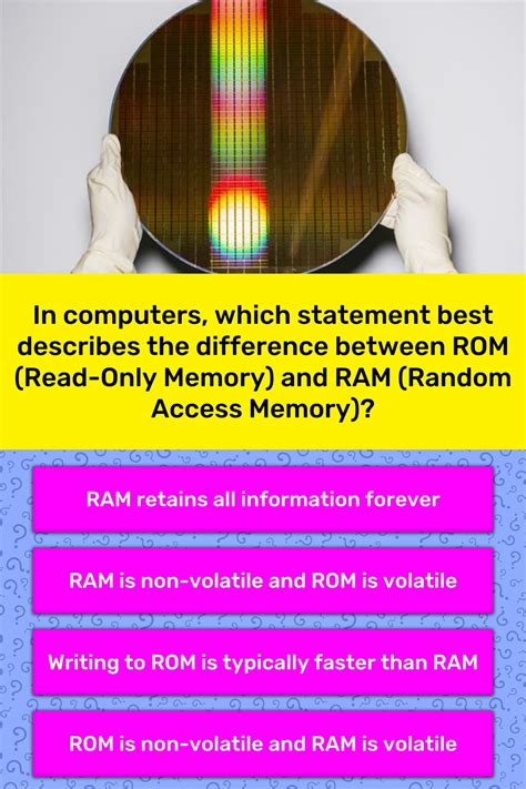 Ram stores data that currently need to. In computers, which statement best... | Trivia Questions ...