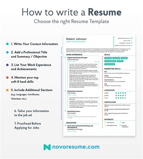 How To Write A Resume 2020 Beginners Guide Novorésumé Basic
