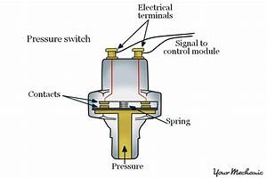 Danfoss Pressure Switch Wiring Diagram