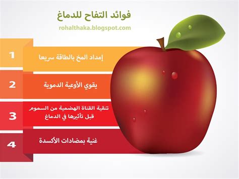 فوائد التفاح القيمه الغذائيه لتناول التفاح صور جميلة