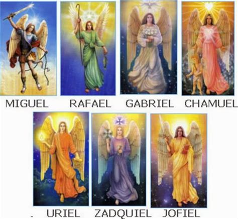Archangels Their Role In Our Lives Ciencia Arcana Archan Science