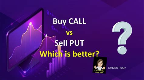 Stock Options For Beginners Microsoft Stock Buy Call Vs Sell Put