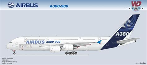 Njeskjarol Air New Acquisitions A380 900