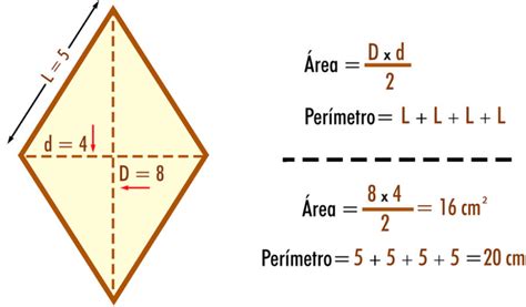 Calcular Rea Del Rombo