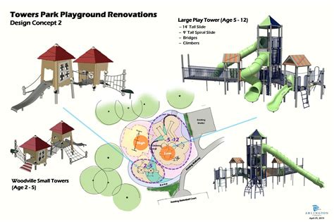 Proposed Towers Park Playground Design Concepts Survey