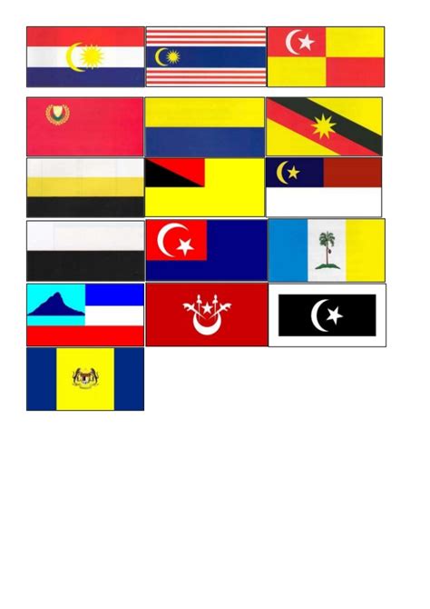 Holiday notice by embassy of malaysia, belgrade, on 5/14/21 12:20 am. Bendera-Bendera Negeri dan WP di Malaysia