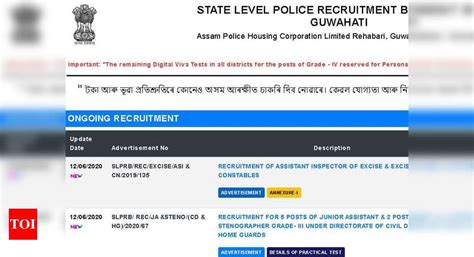 Slprb Assam Police Recruitment Apply Online For Asst