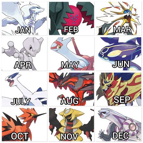Your Legendry Pokémon Based On Your Birth Month Fandom