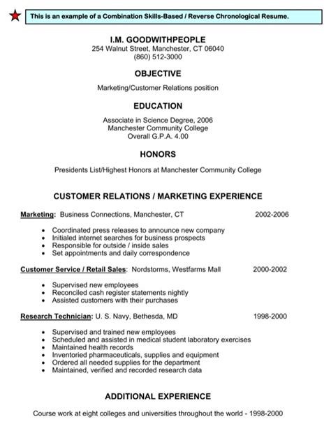 If you're a brain surgeon looking for a new position, it wouldn't make much sense to start off your employment history with your first job at mcdonald's. Reverse Chronological Resume Format : Download Traditional ...