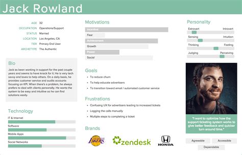 As a ux designer, you'll start the design process by conducting user research—building empathy with your target users and identifying exactly what they need from the product you're designing. User Persona Creator by Xtensio (It's free!) | Service ...