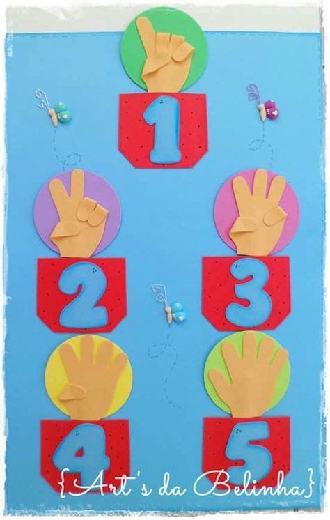 Números Decoração sala de aula Cartazes de números Cantinho da