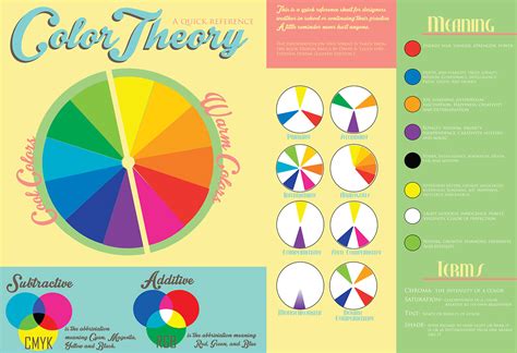 Color Theory Infographic Color Theory Theories Elements And Principles