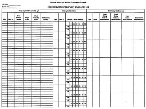 Balance Calibration Log Sheet