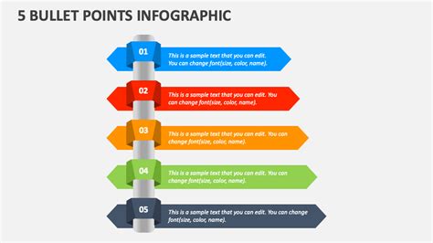 Free 5 Bullet Points Infographic Powerpoint Presentation Template