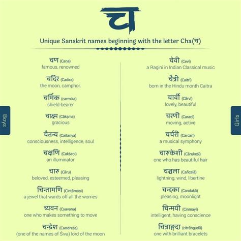 Unique Sanskrit Names For Newborn Baby Boygirl Sanskrit Names
