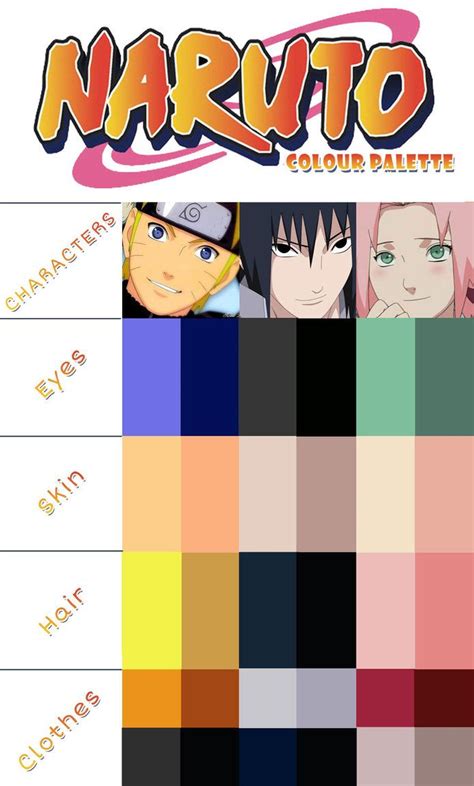 Naruto Colour Pallete Team 7 Shippuden By Mysimpleme14 Naruto