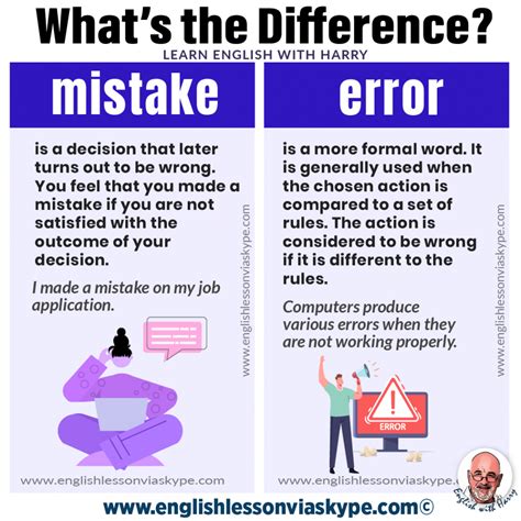 Difference Between Error And Mistake English With Harry