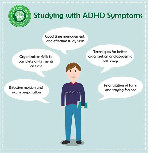 Free Adhd Inforgraphic Resources Download For Students