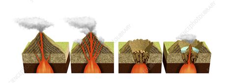 Formation Of A Caldera Stock Image C0431215 Science Photo Library