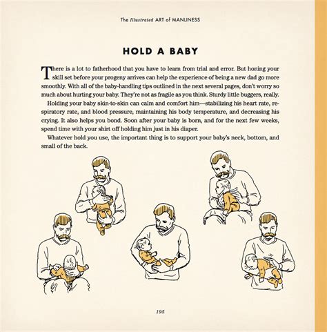 The Illustrated Art Of Manliness The Coolector