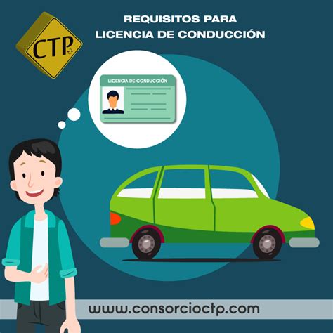 Requisitos Para Solicitar Tu Licencia De Conducción Ctp