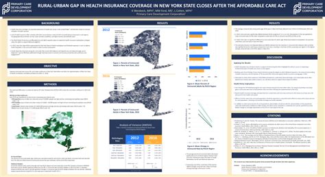 Find affordable health insurance plans in new york. (PDF) Rural-Urban Gap in Health Insurance Coverage in New ...